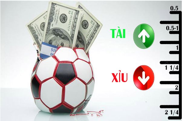 Chia sẻ mẹo cược kèo tài xỉu 2.25 chuẩn